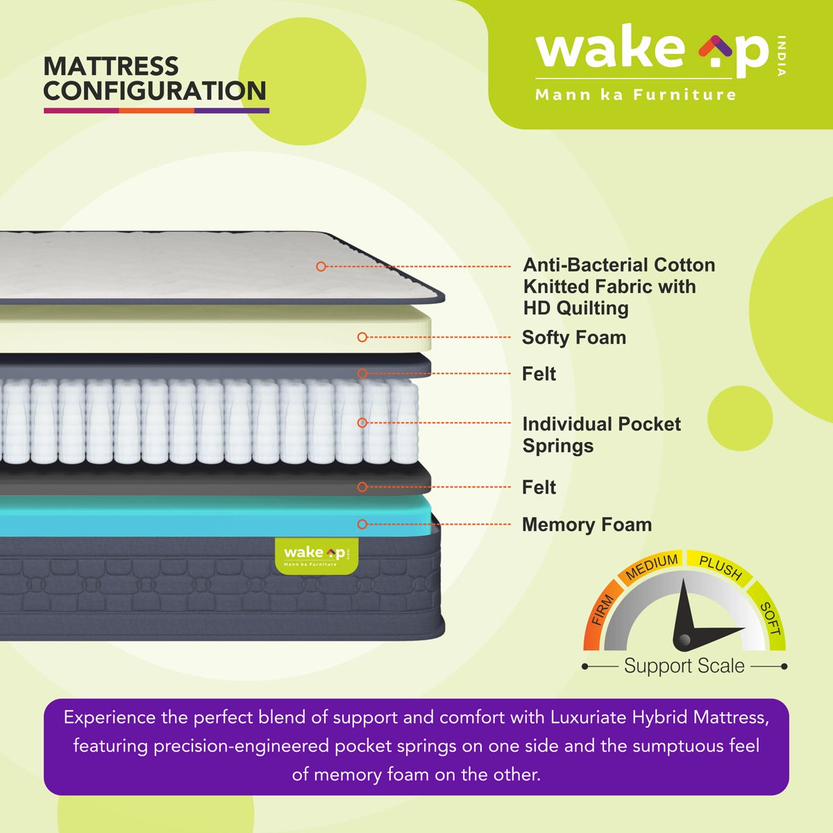 Wakeup India | Luxuriate Hybrid Mattress | Memory foam with Pocket Spring | 10 Years Warranty | Medium Firm