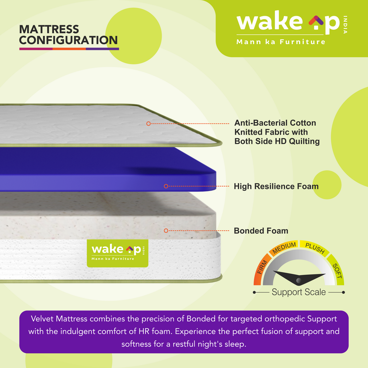 Buy Velvet Bonded Foam Mattress at Best Price in India 2024 - Wakeup India