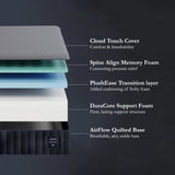 Wakeup India | Imperious Mattress | Spine Align Orthopedic Memory Foam | 10 Year Warranty | Medium Firm