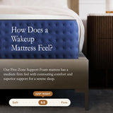 Wakeup India Virasat Dual Comfort Foam Mattress with Body Zone Technology