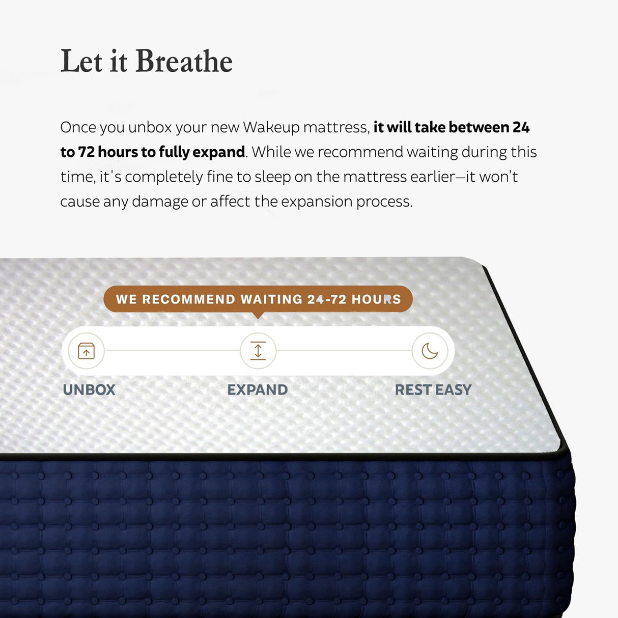 Wakeup India Virasat Dual Comfort Foam Mattress with Body Zone Technology