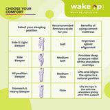 Wakeup India | Smart Tech Pillow Top Mattress | Pocket Spring with Softy Foam | 10 Years Warranty | Medium Firm