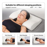 Wakeup India | Butterfly Cervical Memory Foam Pillow – Neck Pillow for Pain Relief & Better Sleep | Improves Posture & Spinal Alignment