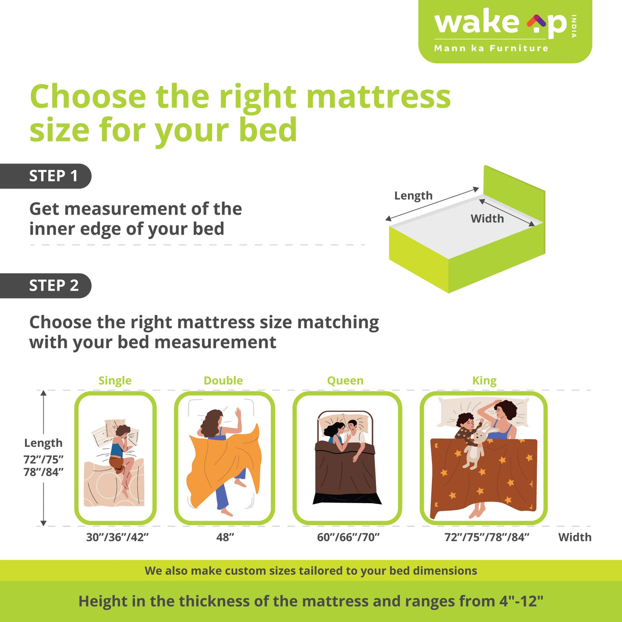 Riserox Luxe Comfort Pocket Spring Mattress with German Technology