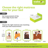 Riserox Luxe Comfort Pocket Spring Mattress with German Technology