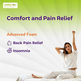 Wakeup India | Virasat Mattress | High Resilience (HR) Foam | 10 Years Warranty | Extra Firm